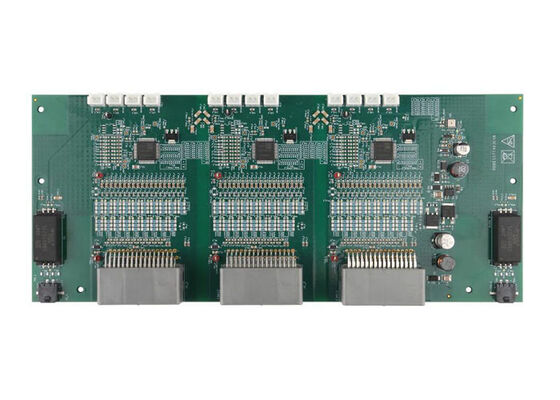 RDBESS774A3EVB Giải pháp nhúng 1500V Battery Energy Storage Reference Design Board
