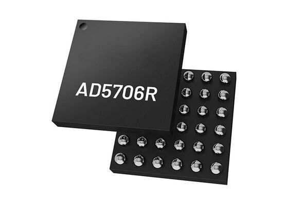 AD5706RBCBZ Chip mạch tích hợp 4-Channel 16-Bit Current Output DAC với tham chiếu trên chip và SPI