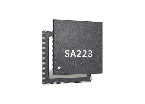 SA223 chip bộ xử lý AI với kênh kép và 1.0 TOPS NPU trong gói QFN-128 cho các ứng dụng ô tô thông minh