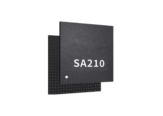 Chip bộ xử lý AI SA210 với 1.2 TOPS (Tera Operations Per Second) sức mạnh tính toán AI trong gói BGA-335 cho các ứng dụng ô tô