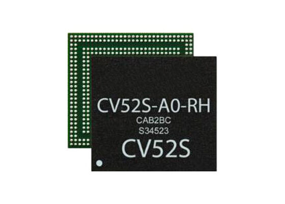 Chip xử lý AI CV52S-A0-RH, Chip xử lý thị giác máy tính CVflow, SoC video AI 4KP60